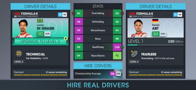 Thuê các tay đua thực tế