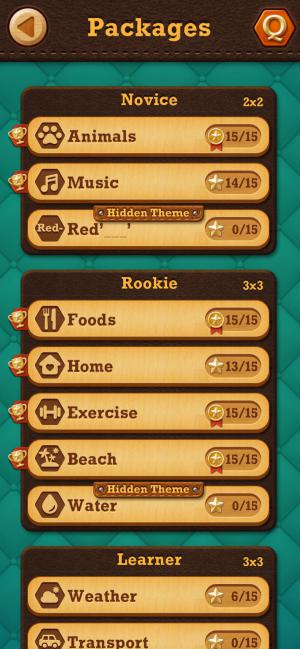 Nhiều chủ đề từ vựng khác nhau