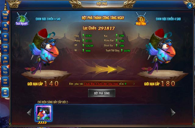 Đột Phá Sủng
