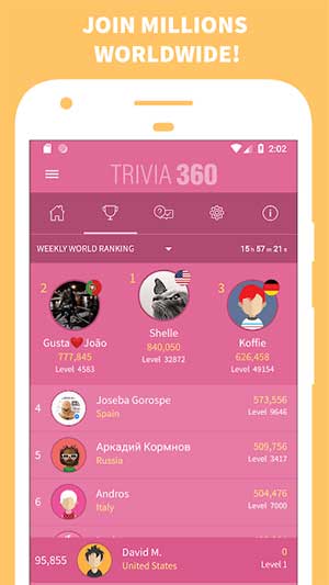 Tham gia giải đố cùng hàng triệu người chơi khác