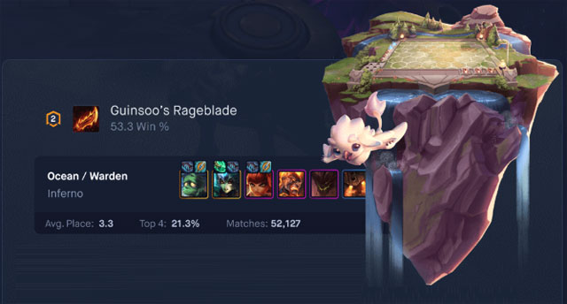 Blitz for Mac cung cấp thông tin chi tiết về các loại tướng