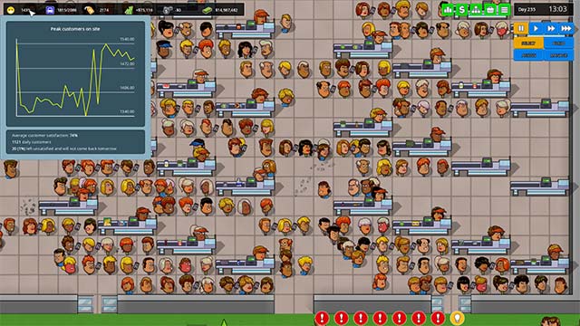 Quản lý nhân sự, gian hàng và mọi khía cạnh trong trung tâm thương mại