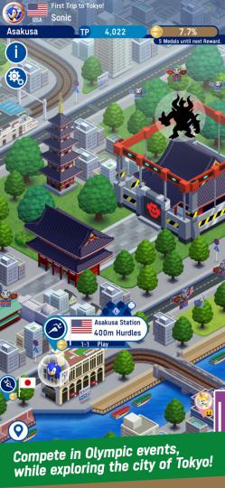 Khám phá thành phố Tokyo