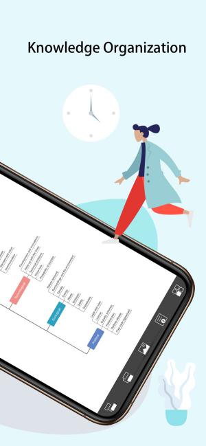 MindMaster tổ chức thông tin của bạn tốt hơn