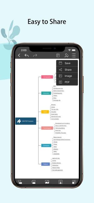 Chia sẻ dễ dàng