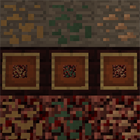 Ores and Metals Mod