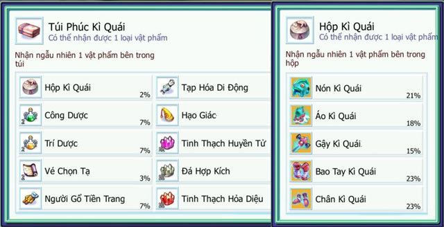 Túi phúc kì quái