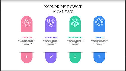 Mẫu Template SWOT 7
