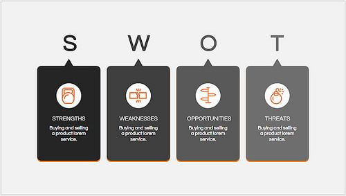 Mẫu Template SWOT 9