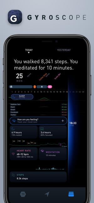 Gyroscope cung cấp mọi thông tin về sức khỏe của bạn