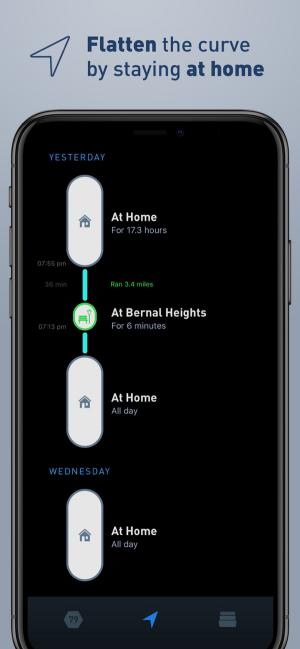 Theo dõi vị trí và lịch trình di chuyển của bạn