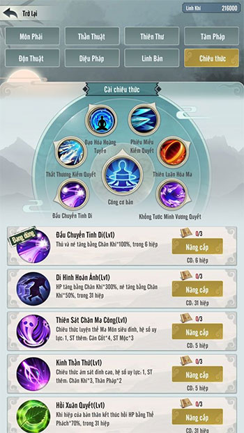 Mong ao Tu Tien 2