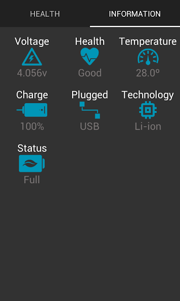 Battery Repair Life cung cấp nhiều thông tin về pin