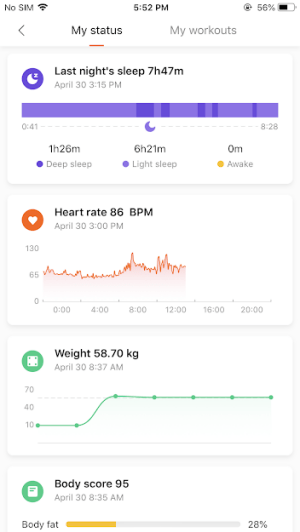 Mi Fit theo dõi các thông số về giấc ngủ, cân nặng, nhịp tim...