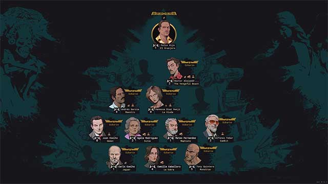 Trốn tránh chính quyền và đối đầu với các tập đoàn đối thủ