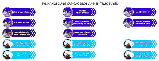 Tính năng chính của Dịch vụ Điện trực tuyến 