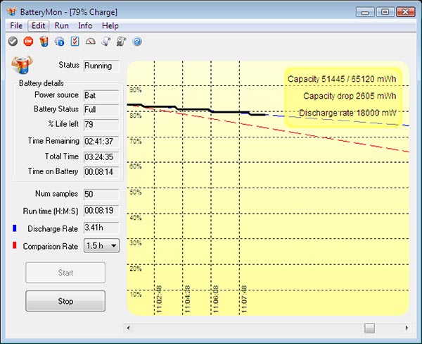 Giải pháp quản lý pin máy tính hiệu quả với BatteryMon 2.1 Build 1010. https://st.download.com.vn/data/image/2021/02/17/BatteryMon-giao-dien.jpg