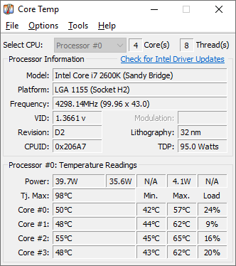 Giao diện Core Temp trực quan