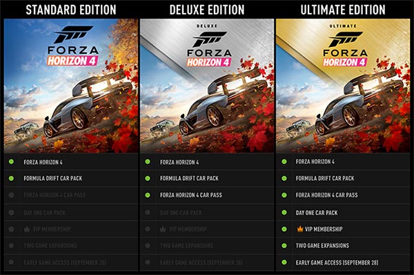 Forza Horizon 4 gồm 3 phiên bản: Standard, Deluxe và Ultimate Edition