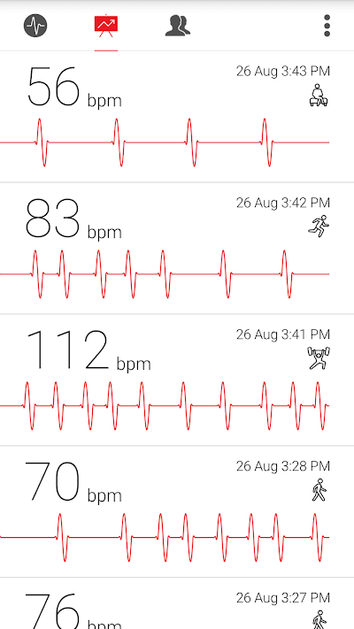 Theo dõi các kết quả đo nhịp tim trên Cardiograph