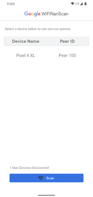 Thiết lập ngang hàng