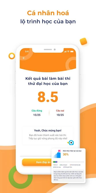 Cá nhân hóa