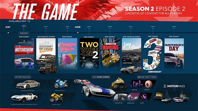 Season 2 Episode 2: The Game bao gồm sự kiện mới và những mẫu xe đua, item độc quyền trong thời gian giới hạn