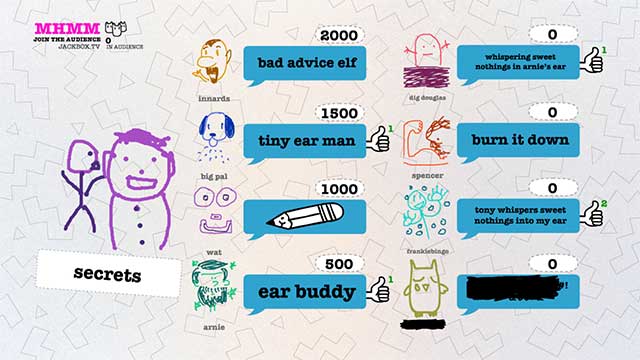 Người chơi và khán giả đoán đúng sẽ được thưởng điểm