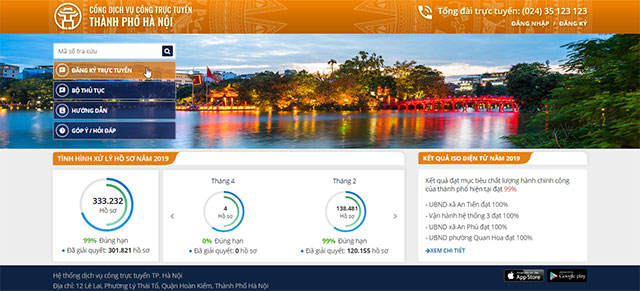 Giao diện chính Dịch vụ công thành phố Hà Nội