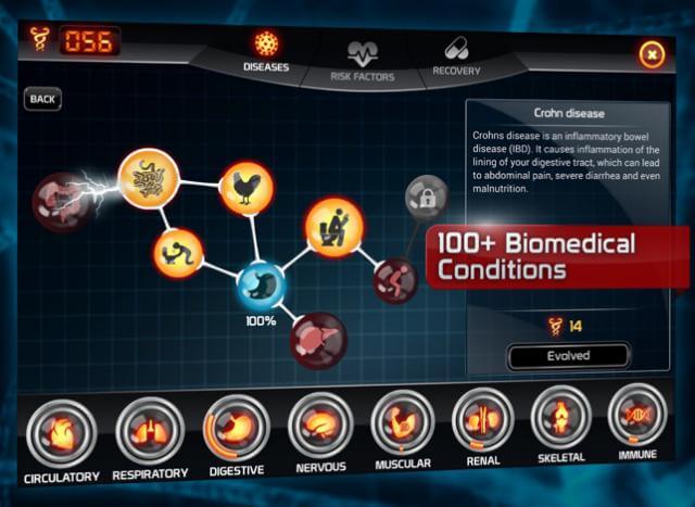 Hơn 100 điều kiện y sinh khác nhau