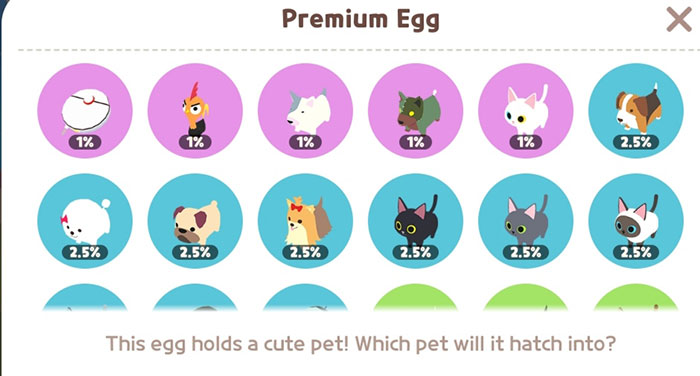 Danh sách thú cưng hiếm có được trong Play Togerher