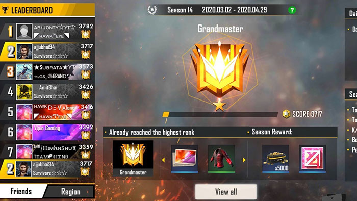 Leo rank Grandmaster trong giai đoạn đầu sẽ có lợi thế cao hơn