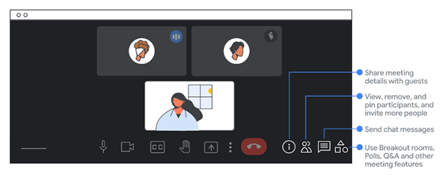 Trỏ chuột vào từng nút để xem tên nút bấm và thông tin mở rộng