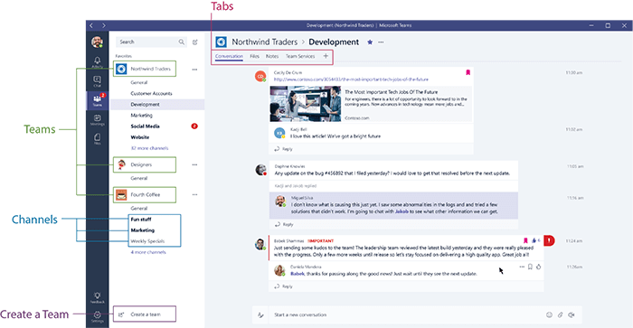 Giao diện của Microsoft Teams