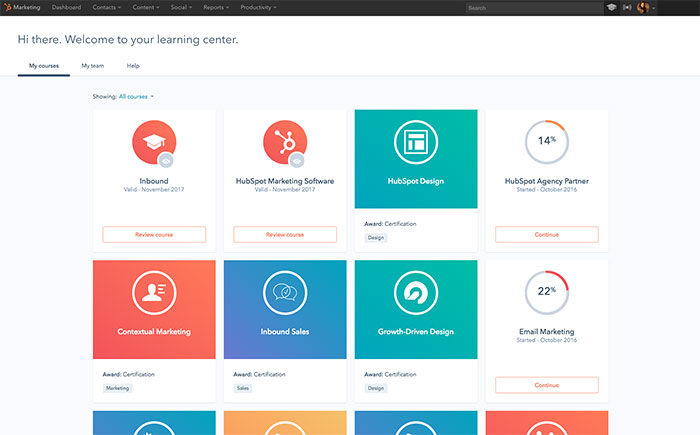 HubSpot Academy là một nơi tốt để tìm hiểu mọi thứ cần biết về SEO