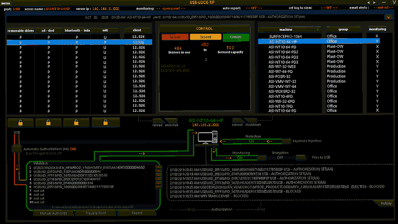 Giao diện làm việc của USB-Lock-RP