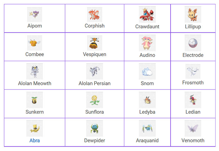 Một số  Pokémon hoang dã trong Pokémon Unite