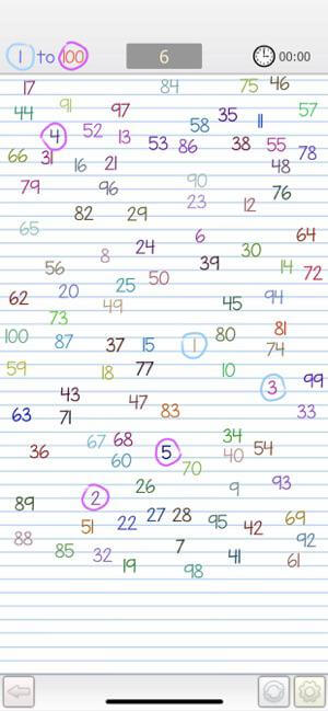 Kiểm tra khả năng tinh mắt của bạn