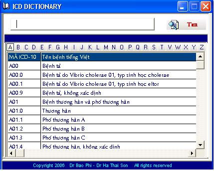 Giao diện Từ điển ICD
