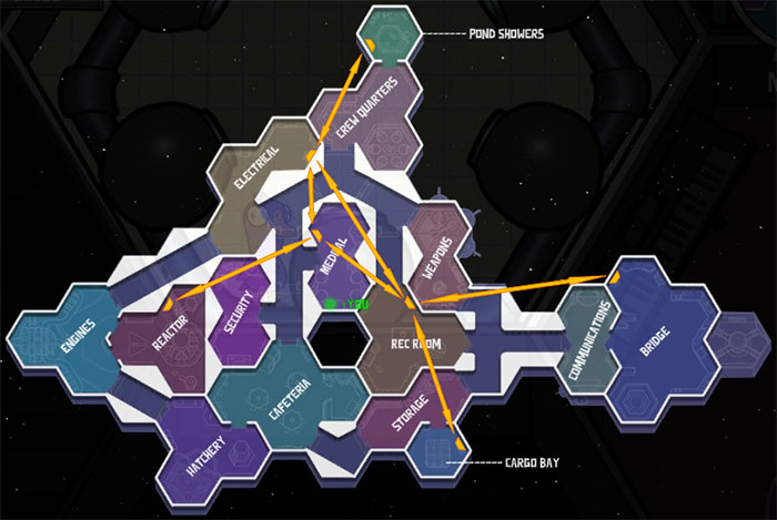 Bản đồ SS Mother Goose tổng quát và các lỗ thông hơi được kết nối với nhau