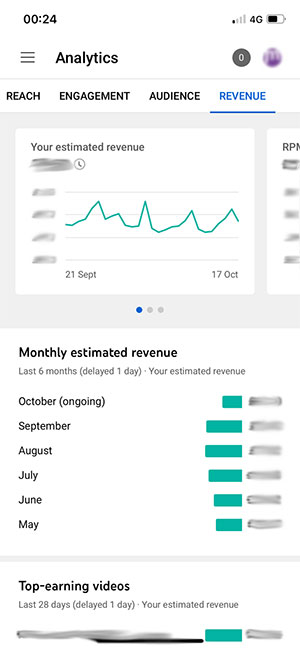 YouTube Studio 10*317058