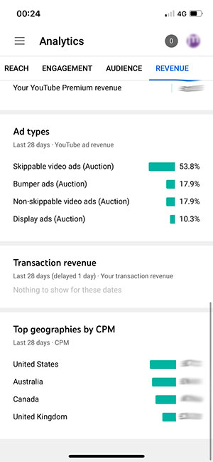 YouTube Studio 12*317066