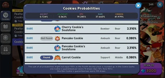 Tỷ lệ mở ra Pancake Cookie và đá Soulstone của nó trong gacha