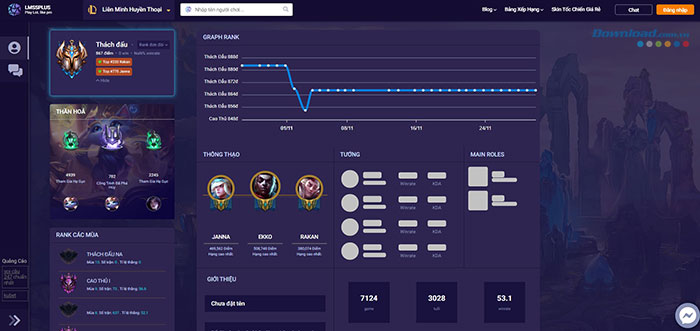 Giao diện trang thông tin người chơi Liên Minh Huyền Thoại