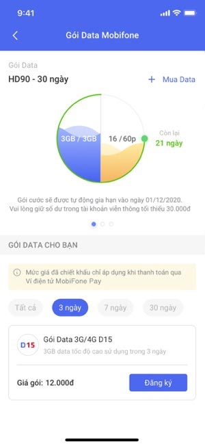 Data