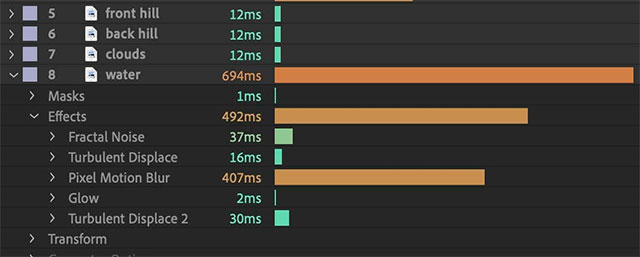Khám phá layer và hiệu ứng trong tổ hợp với tính năng profiler