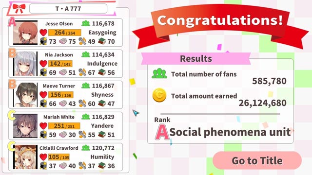 Quản lý các chỉ số của nhóm nhạc trong game Idling Idol