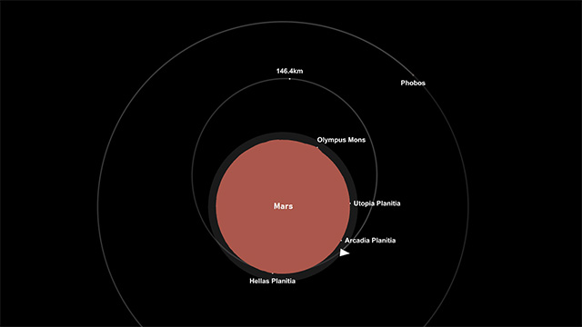 Spaceflight Simulator đưa bạn đến với nhiều địa điểm khác nhau ngoài Hệ Mặt trời