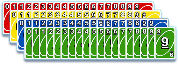 Các lá bài số trong Uno