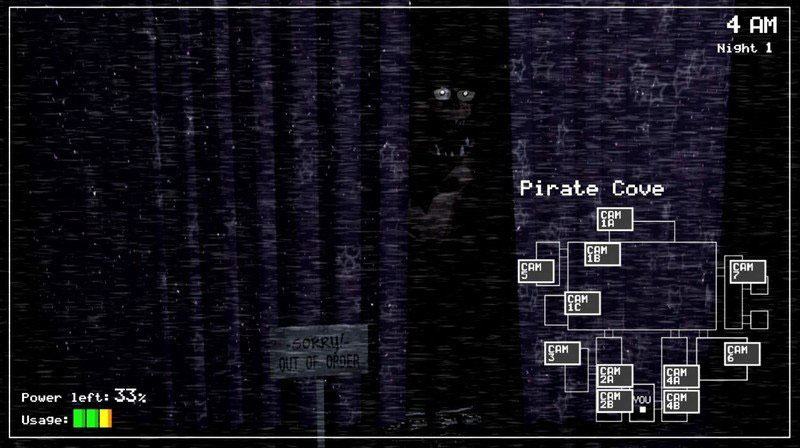 Quan sát nhanh gọn để hạn chế tiêu tốn nhiều năng lượng